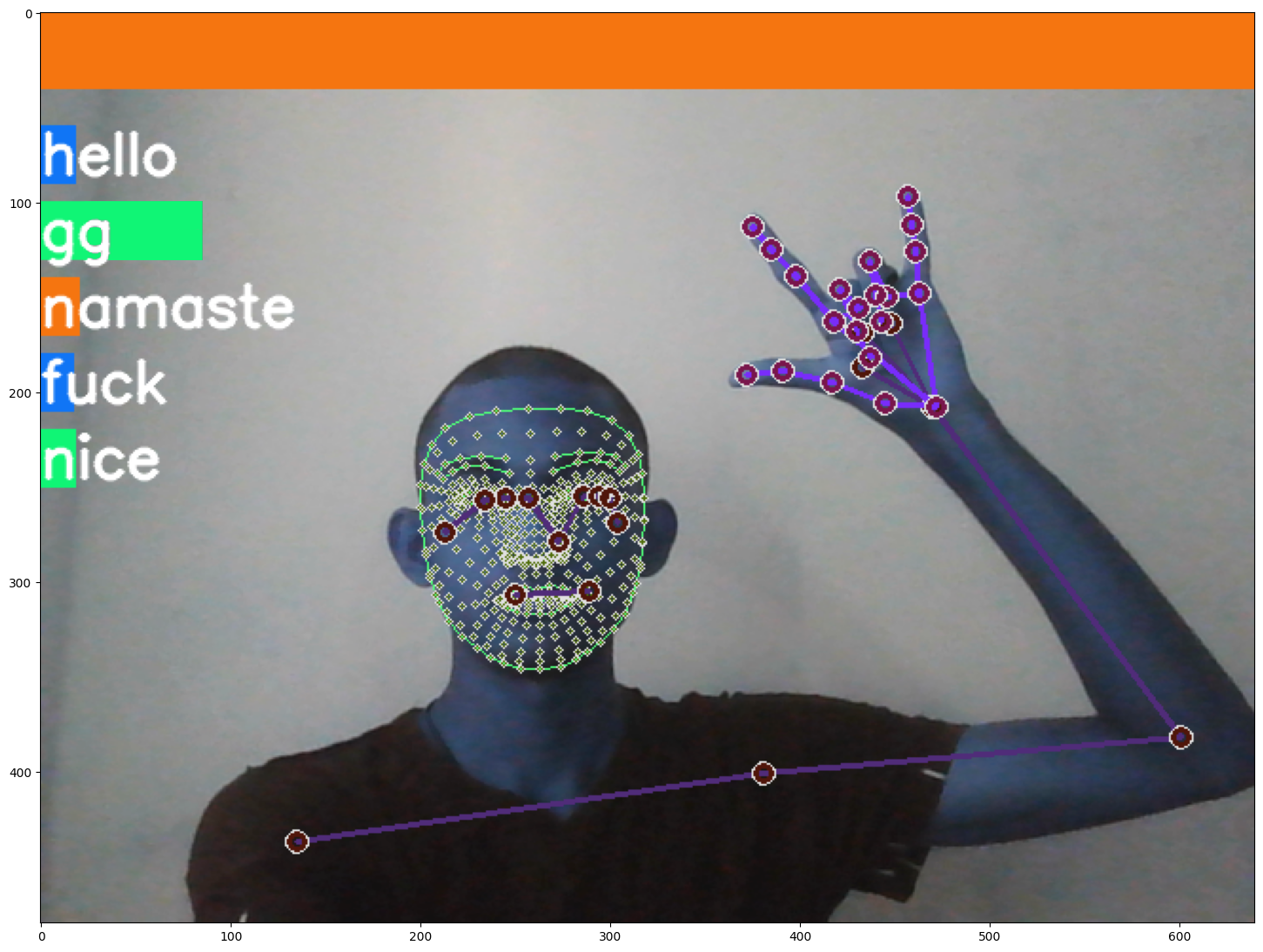 Real-Time Gesture Control