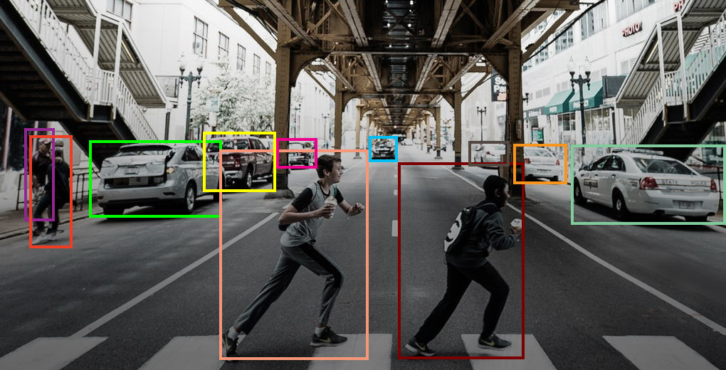Real-Time Object Detection
